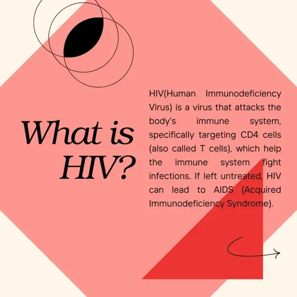 What is HIV? HIV (human immunodeficiency virus) is a virus that attacks the body’s immune system, specifically targeting CD4 cells (also called T cells), which help the immune system fight infections. If left untreated, HIV can lead to AIDS (acquired immunodeficiency syndrome).