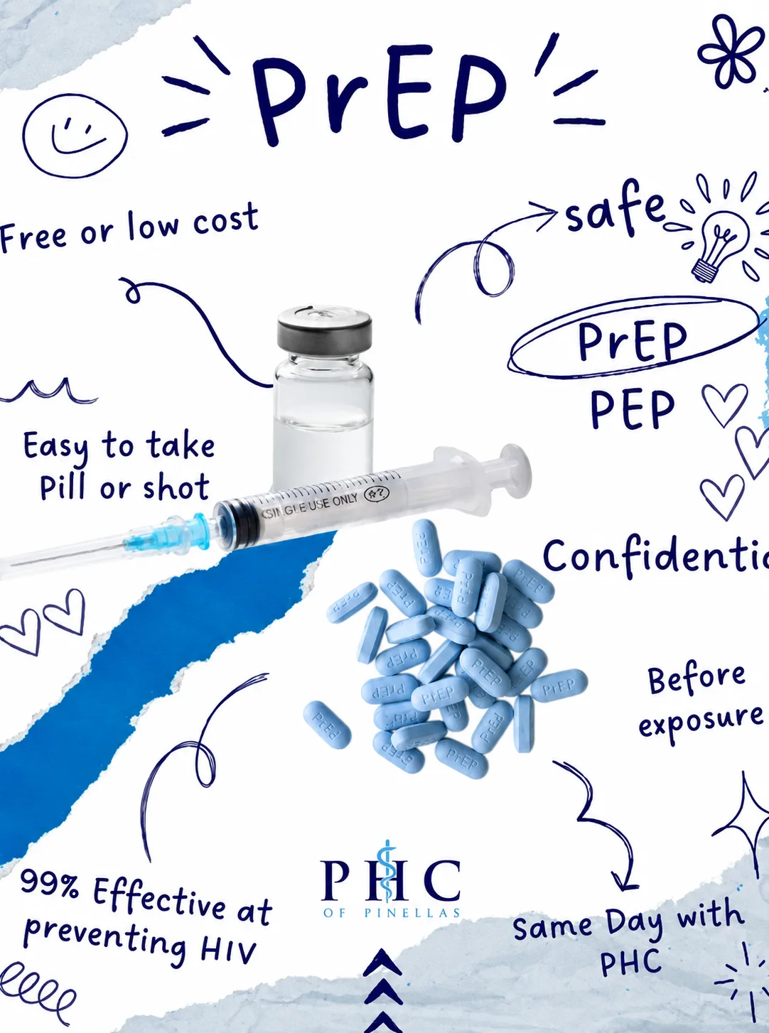 PrEP at PHC: free or low cost, a pill or a shot, safe and confidential, 99% effective at preventing HIV, and available the same day