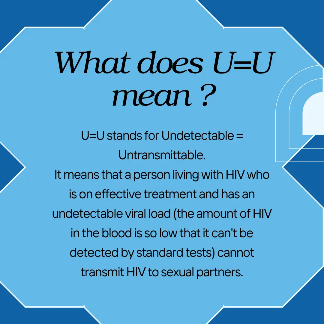 What does U=U mean? U=U stands for Undetectable = Untransmittable. A person living with HIV who is on effective treatment and has an undetectable viral load (so little HIV in the blood that standard tests cannot detect it) cannot transmit HIV to sexual partners.
